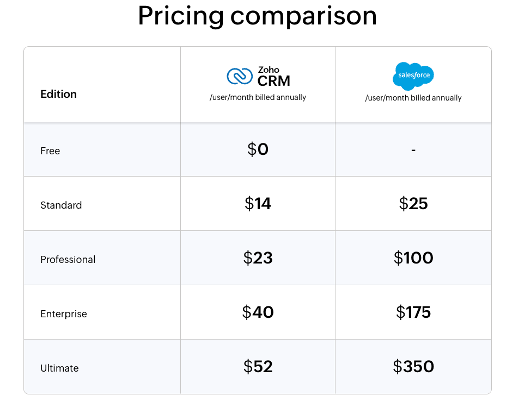 Jared Sleeper tweet media