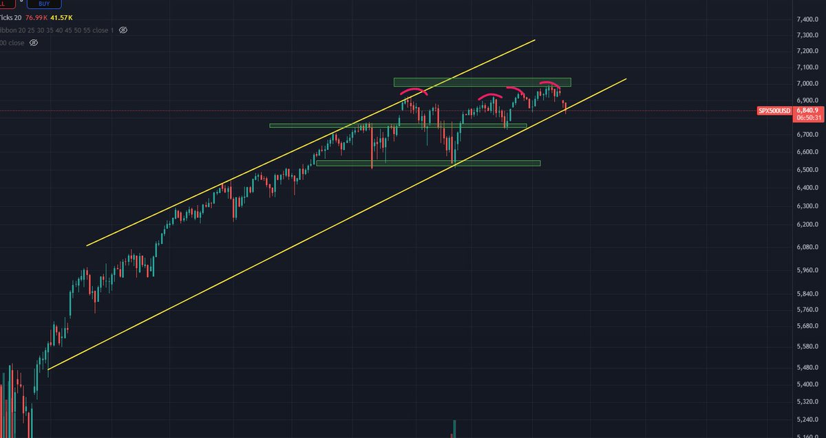 Ora de Crypto tweet media