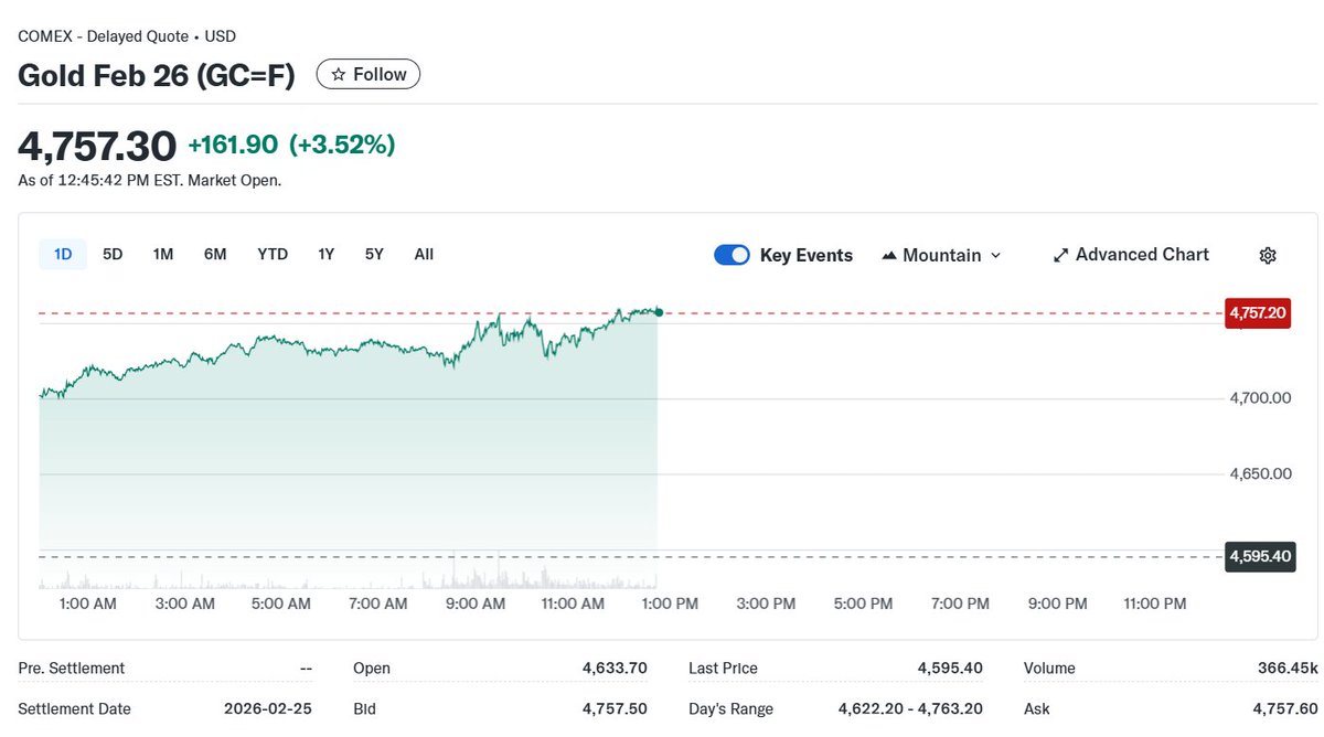 新西兰数字资产交易所(@NZDONEZH) / Posts / X