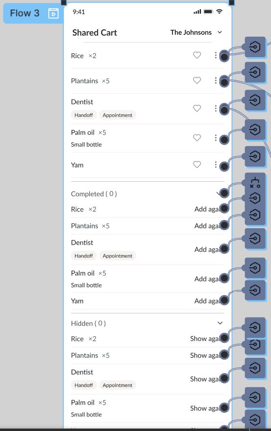 Self-taught Figma to build KinCart research materials (probe, not product). Not findings.

Studying visibility-to-enforcement drift in household coordination: how shared visibility cues get read as pressure.

Constraints: no reminders, nudges, scoring, urgency. Activity stays a