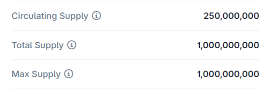 Gainsintern's tweet image. hot take: buybacks don’t matter if supply isn’t fully circulating.

108k $LIT bought back sounds nice until you realize most supply isn’t live.

gTrade burned 25%+ of its fully circulating supply last year with $GNS.

Lighter indeed. You are getting set on fire and burned.
