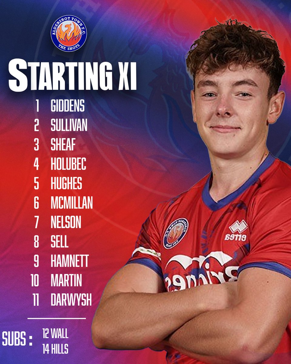 Aldershot Town FC Academy tweet media