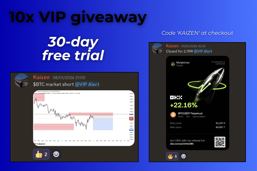I'm giving away 10x free <a href="/AREA247_/">AREA 247</a> VIP access.  This is the only place where i share all my trades live. 

 You can join us now for 30 days completely FREE.  

Use code 'KAIZEN' at checkout. 

 whop.com/area247/