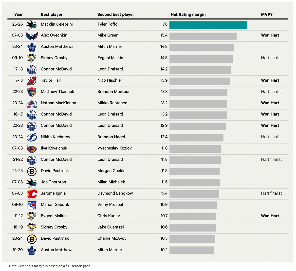 dom 📈 tweet media