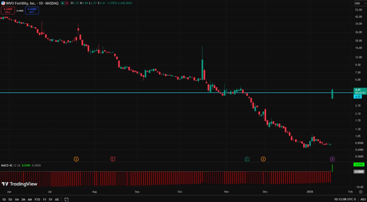 Bennett Hardy tweet media