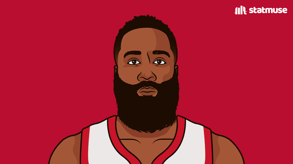 statmuse's tweet image. Players to average 30+ PPG, 2+ SPG and 3+ 3PM: 

— Prime Harden
— Prime Curry

and Tyrese Maxey this season.