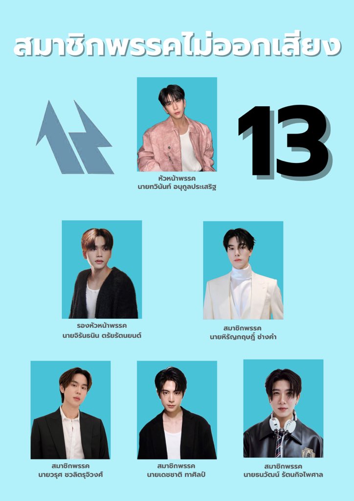 yrunajjjj's tweet image. เนื่องจากเรามีพรรคการวีนแล้ว ที่ขาดไปไม่ได้เลยคือคู่แข่งของพรรคการวีนครับ นั่นก็คือ พรรคไม่ออกเสียง พรรคของพวกผมจะมอบความสงบสุขแก่สังคมไทยเองครับ เรามายกระดับสังคมไทย ให้เป็นสังคมสงบน่าอยู่กันเถอะนะครับ