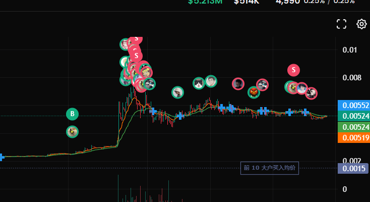 糯米柴 tweet media