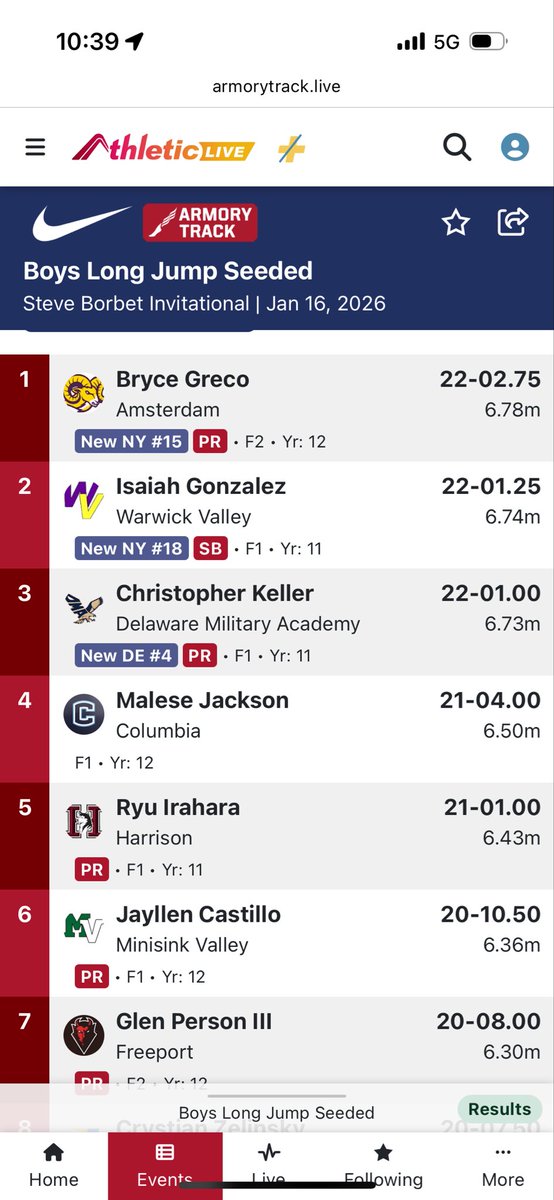 Chris Keller tweet media