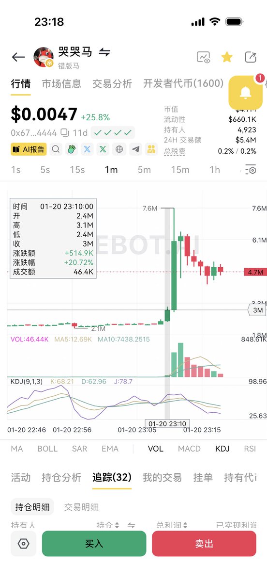 CryptoCat|猫姐🐈 tweet media