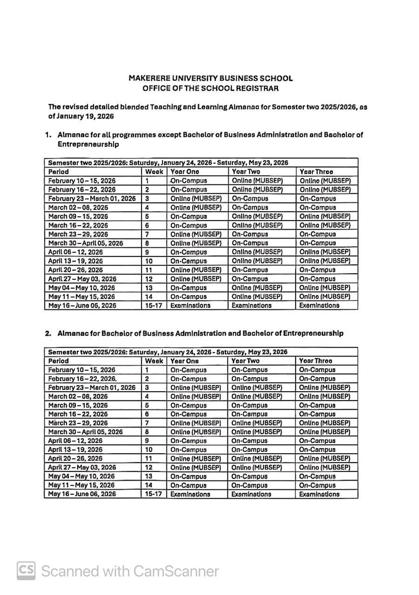 Commencement of semester Two, AY 2025/2026
<a href="/MUBSAruaCampus/">Makerere University Business School - Arua Campus</a> 
<a href="/MubsJinja24/">Mubs Jinja Campus</a> 
<a href="/MUBSMbarara/">MUBS-Mbarara Campus</a> 
<a href="/MubsMbaleCampus/">MUBs Mbale Campus</a>