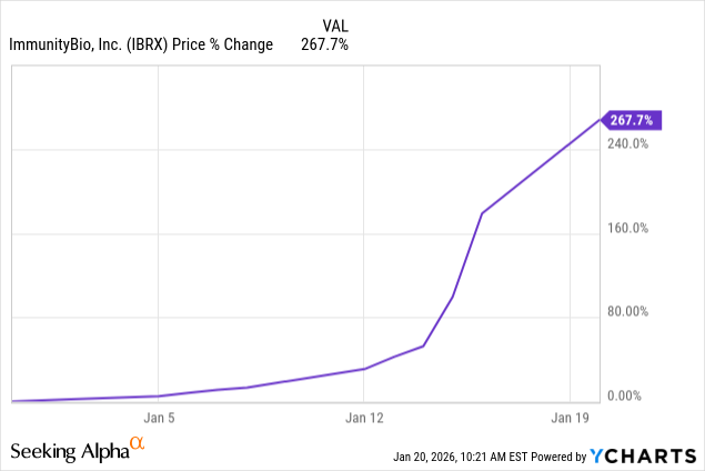 The Fortune Teller @ Wheel of Fortune tweet media