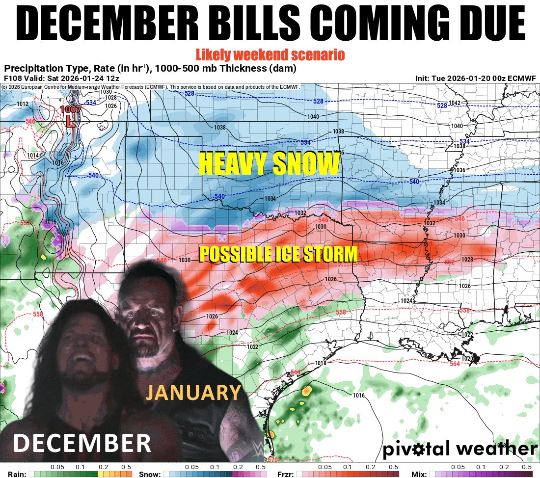 okmesonet's tweet image. You knew we'd pay for it eventually! As of this morning, though, you have a good 72 hours or so before an impactful winter storm with life-threatening cold air arrives. Prepare now, not later! More deets in today's Ticker: ticker.mesonet.org #okwx #okmesonet