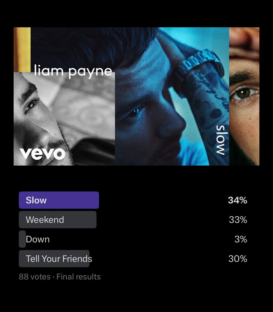VickyNicole3's tweet photo. Wednesdays hit hard. To make this day a little bit bearable, we decided that every Wednesday we’ll stream one of Liam’s songs. The song we will stream tomorrow - Wednesday - is Slow #Slow #LiamPayneSlow #StreamLiamPayne #StreamSlow
#RememberingLiamPayne ❤️✨ https://t.co/Anhmm6Oprm