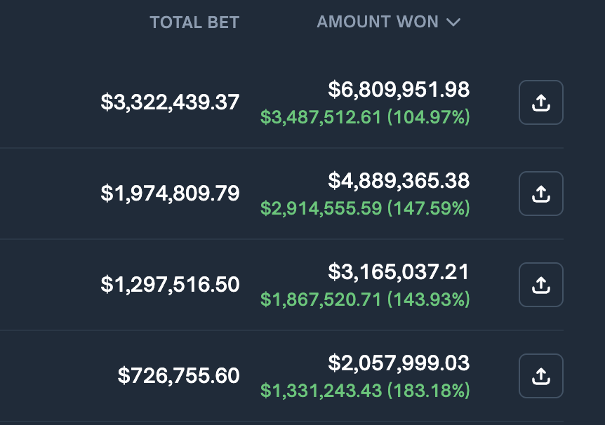 rb (prediction arc) tweet media