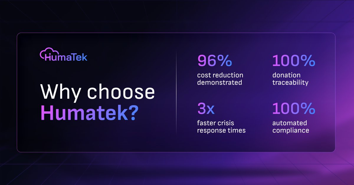 Aid should move fast and be provable

Humatek is built for teams that can’t afford delays, blind spots, or reporting chaos.

See the mission and the product more clearly → humatek.io

#Humatek #Web3ForGood #HumanitarianAid #Transparency #Compliance