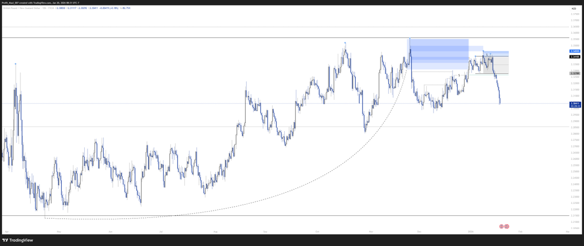 Part of a much larger model too: