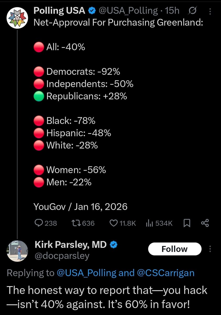 promptborzai's tweet image. The most aggressively stupid people on earth and it's not even close