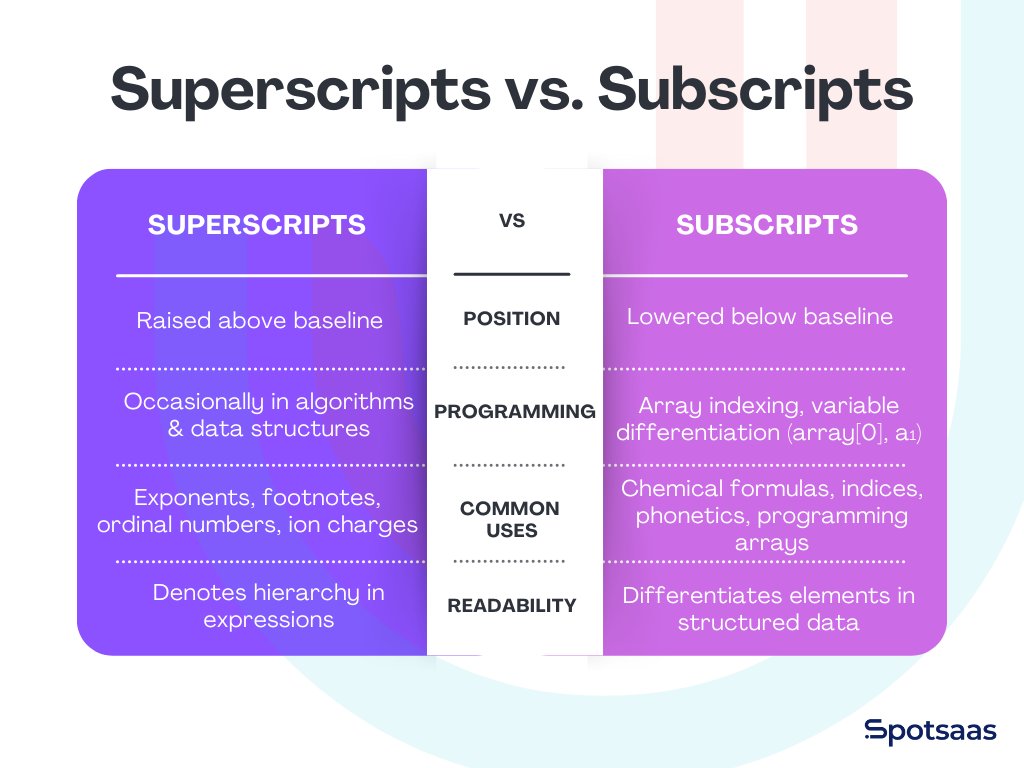Spotsaas tweet media