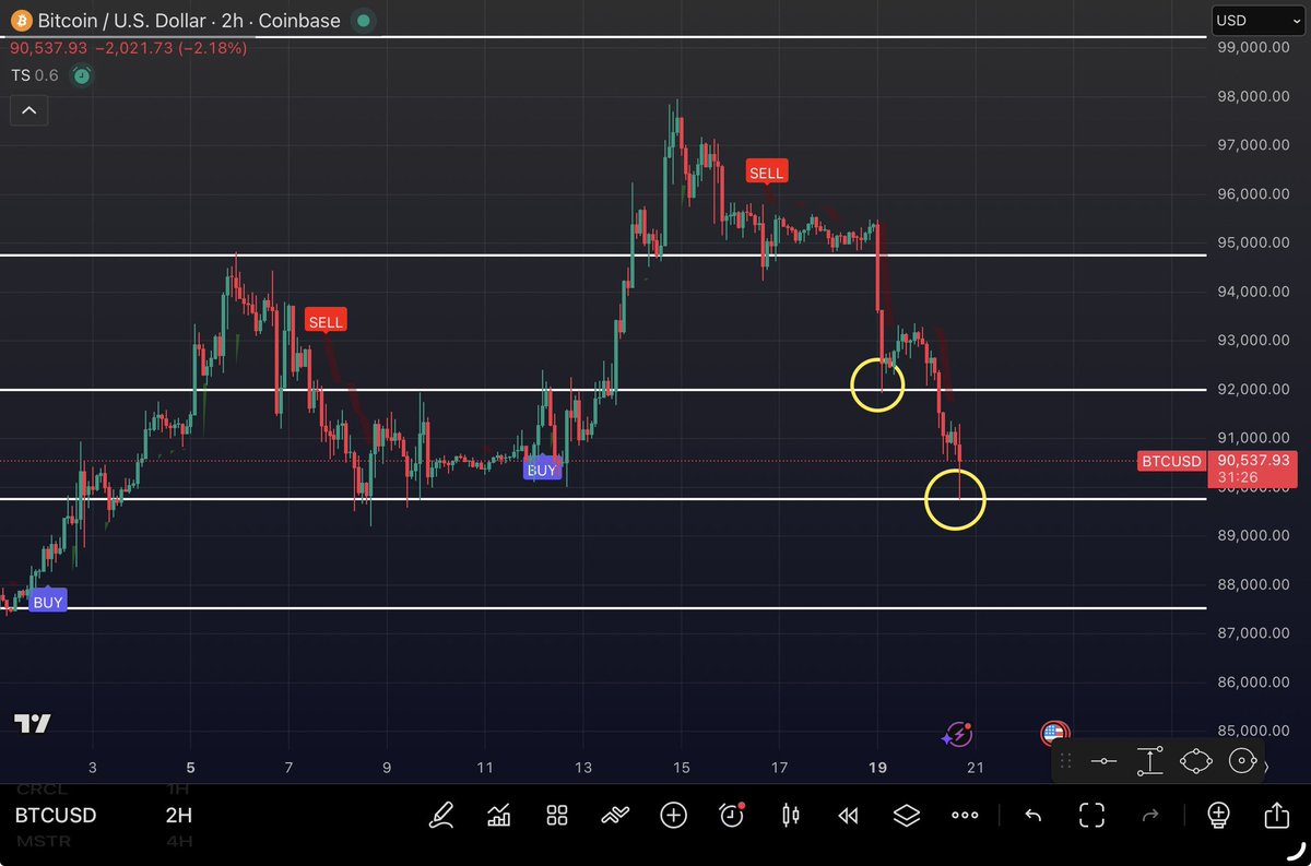 Against Wall Street (@aganstwallst) / Posts / X