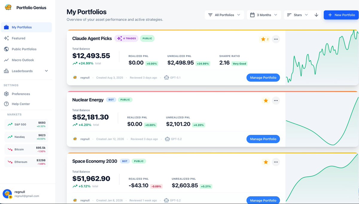 Advanced analytics klydexglobal exchange empower informed investment  decisions.dyp