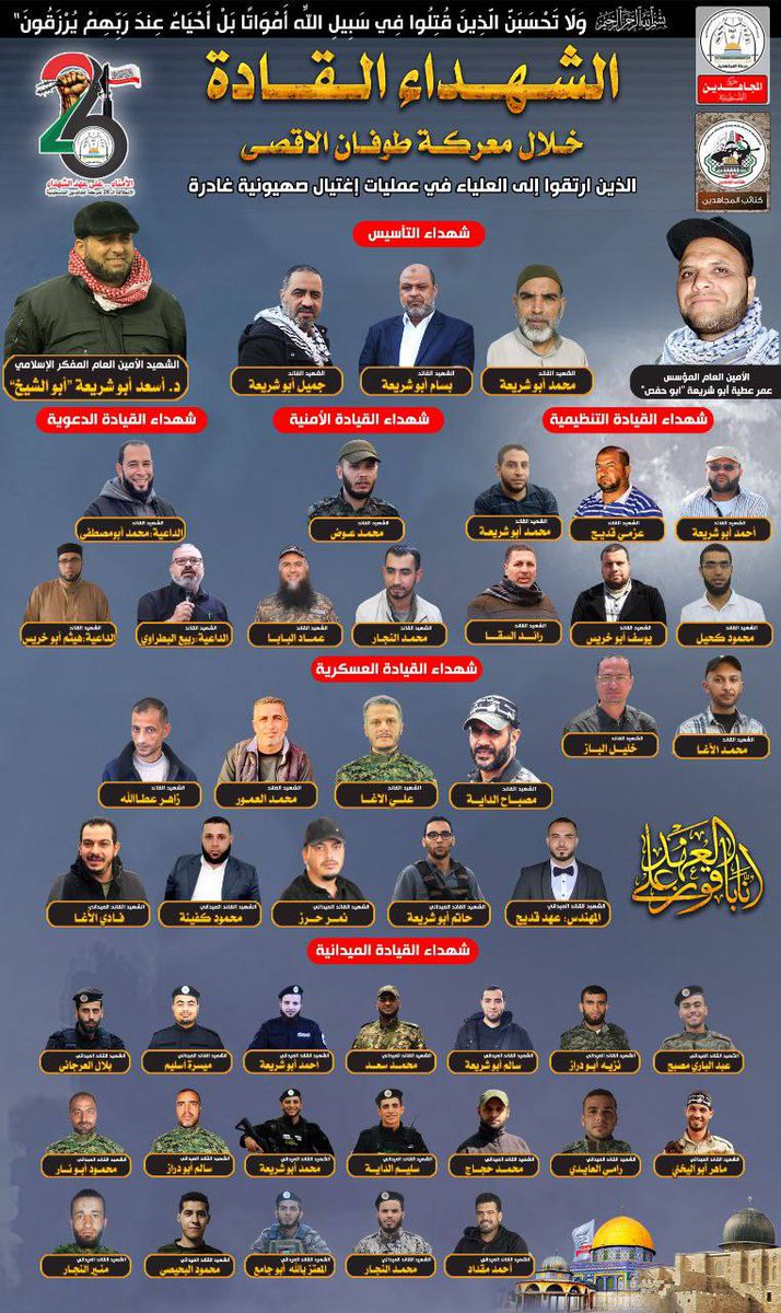 Marchfoward's tweet photo. TERKINI 

AL FATIHAH 

BRIGED MUJAHIDIN MENGELUARKAN SENARAI ANGGOTA YANG SYAHID BERTEMPUR DENGAN IDF DI GAZA 

JUMLAH 47 SYUHADA 

KEPIMPINAN PENGASAS BRIGED 

- Setiausaha Agung Dr. As‘ad Abu Shari‘a “Abu al-Shaykh”
- Komander Jamil Abu Shari‘a
- Komander Bassam Abu Shari‘a
-  Komander Muhammad Abu Shari‘a
- Setiausaha Agung Omar ‘Atiya Abu Shari‘a “Abu Hafs”

KEPIMPINAN ORGANISASI BRIGED 

- Komander Mohammad Abu Shari‘a
- Komander ‘Arsi Qdeih
-  Komander Ahmad Abu Shari‘a
- Komander Ra’ed Al-Saqqa
- Komander Yousef Abu Khreis
- Komander Mahmoud Kaheel
- Komander Khalil Al-Baz
- Komander Mohammad Al-Agha

KEPIMPINAN PASUKAN KESELAMATAN BRIGED 

- Komander Mohammad Ayyash
- Kommander Imad al-Babba
- Komander Mohammad al-Najjar

KEPIMPINAN MAJLIS DAKWAH 

- Penceramah Muhammad Abu Mustafa
- Pendakwah Hisham Abu Khreis
- Pendakwah Rabi‘ al-Batrawi

KEPIMPINAN KETENTERAAN BRIGED 

- Komander Zaher Atallah
- Komander Mohammad Al-Asour
- Komander Ali Al-Agha
- Komander Musbah Al-Daiya
- Komander Medan  Fadi Al-Agha
- Komander Medan Mahmoud Kafina
- Komander Medan Nasser Harz
- Komander Medan Hatim Abu Shari'a
- Komander Medan Ahed Qdeih

KEPIMPINAN PASUKAN MEDAN BRIGED

- Komander Medan Bilal Al Zar'ani
- Komander Medan Maysara Asalnya
- Komander Medan Ahmad Abu Shari'a 
- Komander Medan Mohammad Sa'd
- Komander Medan Salem Abu Shari'a 
- Komander Medan Zaid Abu Razzaz
- Komander Medan Abd Al Hadi Musbah
- Komander Medan Mahmoud Abu Yasar 
- Komander Medan Salem Abu Razzaz
- Komander Medan Mohammad Abu Shari'a 
- Komander Medan Salim Al Daiya
- Komander Medan Mohammad Juhayna
- Komander Medan Rami Al Abaydi
- Komander Medan Samir Abu Ali Shaykh 
- Komander Medan Munir Al Najjar
- Komander Medan Mahmoud Al Baysi
- Komander Medan Mu'taz Billah Abu Jami
- Komander Medan Mohammad Al Najjar
- Komander Medan Ahmad Miqdad