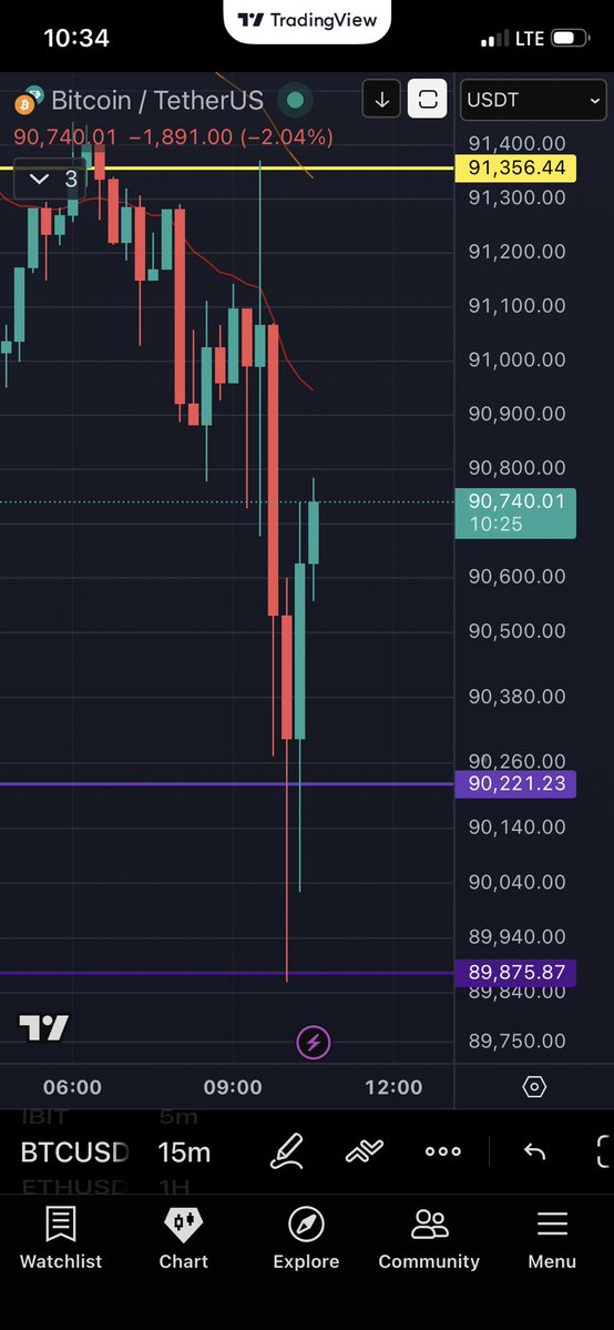 JBO_OH_SURE's tweet image. If only somebody told you this last night in spaces… 🤝