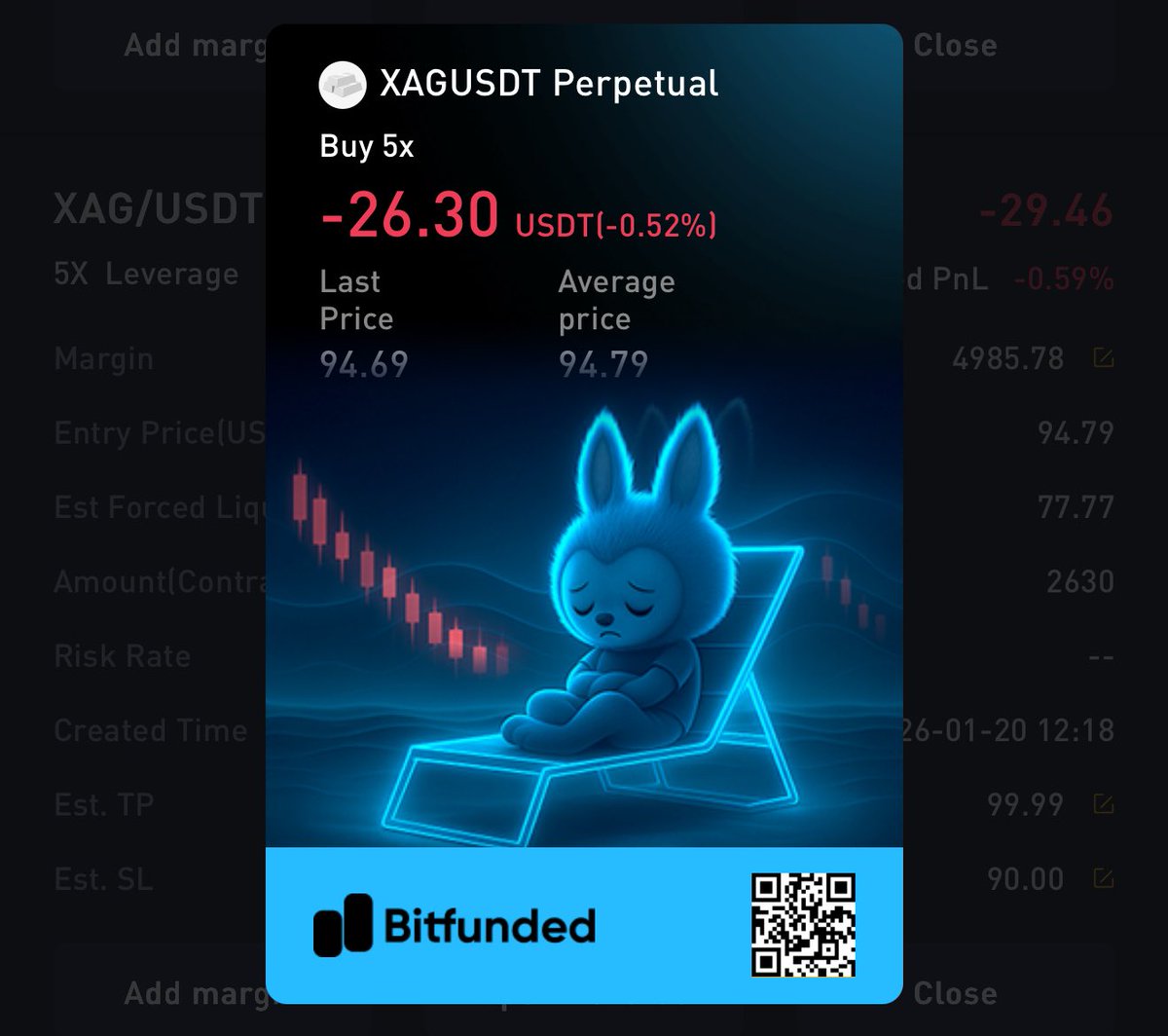 Bitfunded tweet media