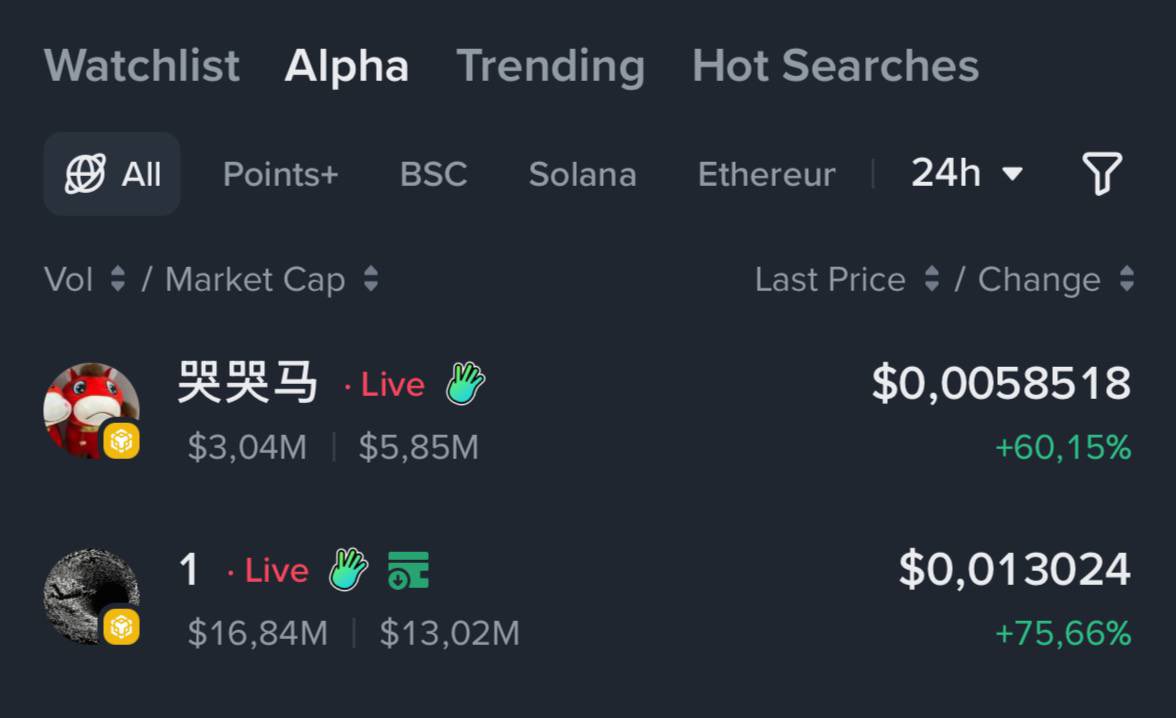 Four.meme-華語 (@fourdotmemezh) / Posts / X