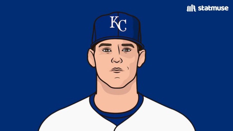 Royals Muse tweet media