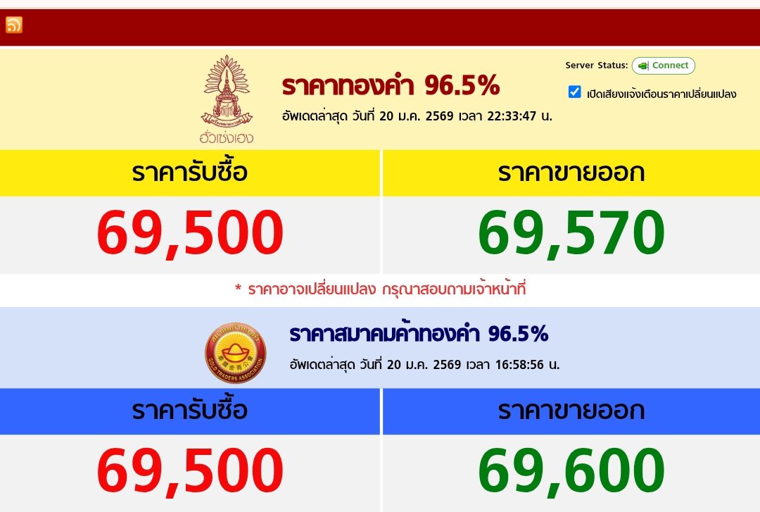 😋 ความรวยเป็นของมายา😋 ข้าวปลาสิของจริง😋 tweet media