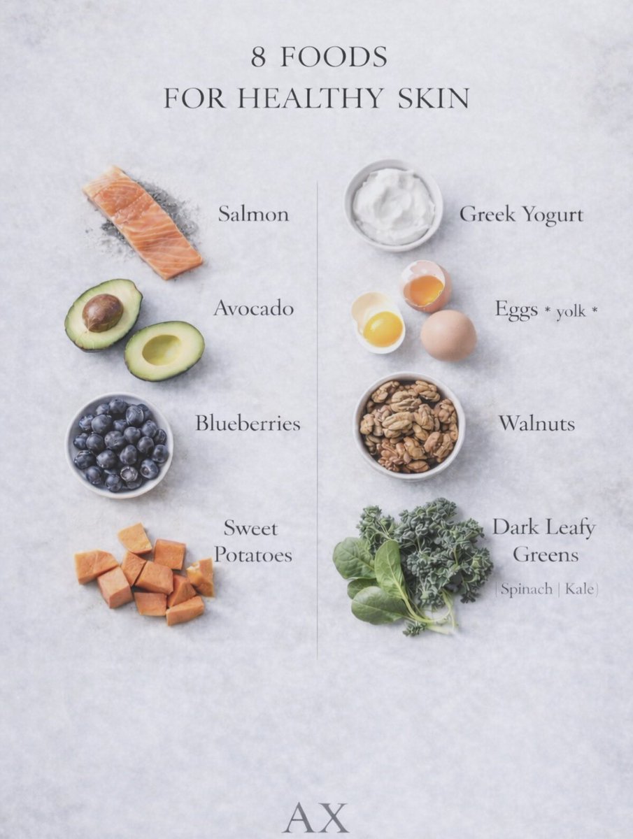 XariaBloom's tweet photo. Eat your skincare https://t.co/KGKV1zdmCi
