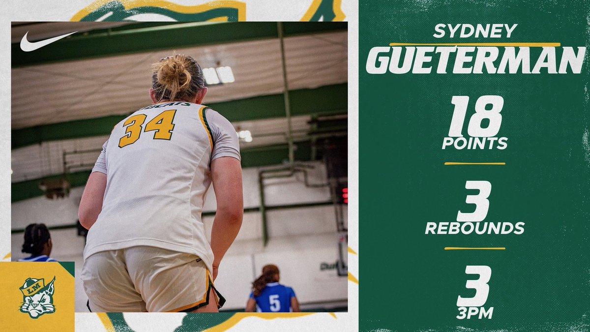 Lees-McRae Women’s Basketball tweet media