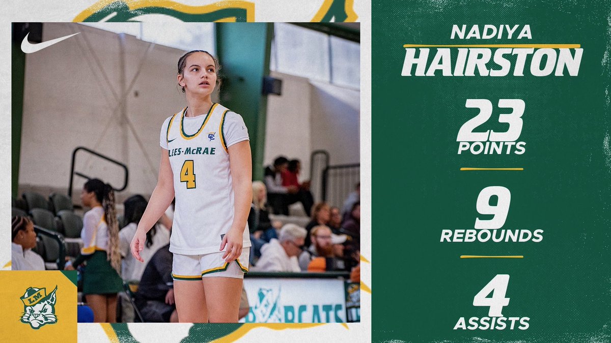 Lees-McRae Women’s Basketball tweet media