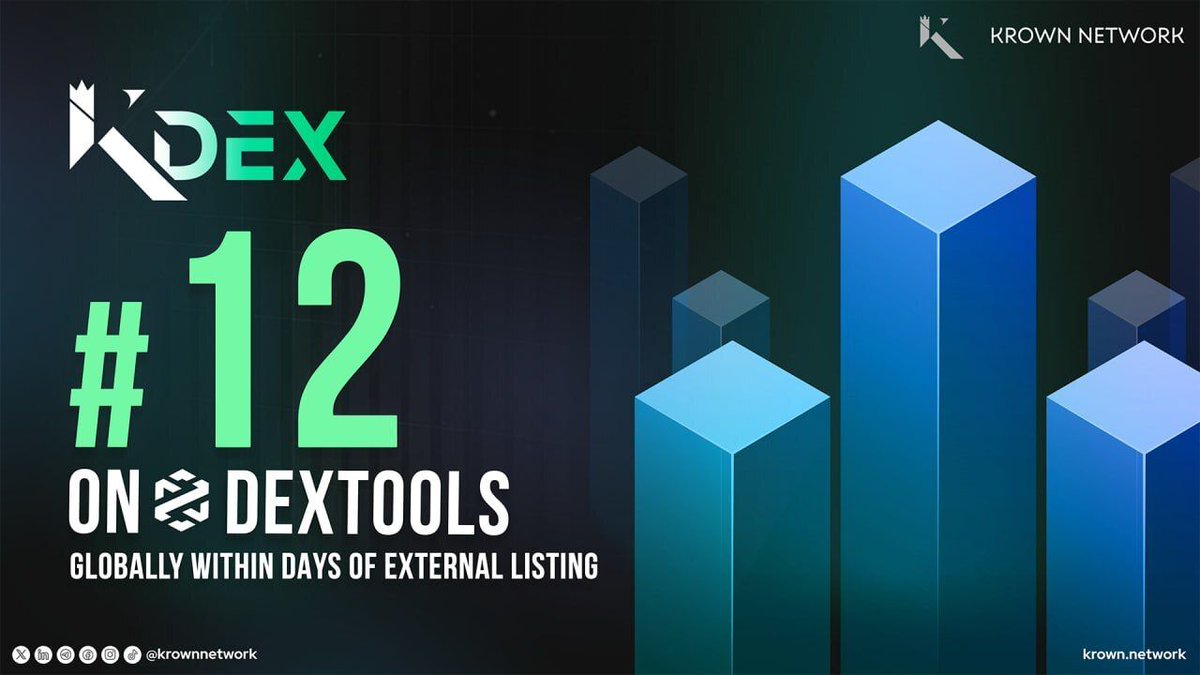 klydexglobal exchange supports transparent governance and  accountability.nys