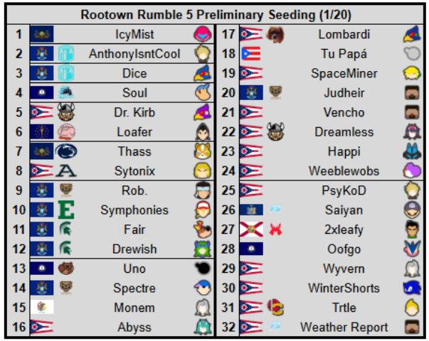 Dr. Kirb (start.gg/helheim) tweet media