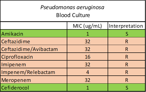 Luke Turner 🦠 tweet media