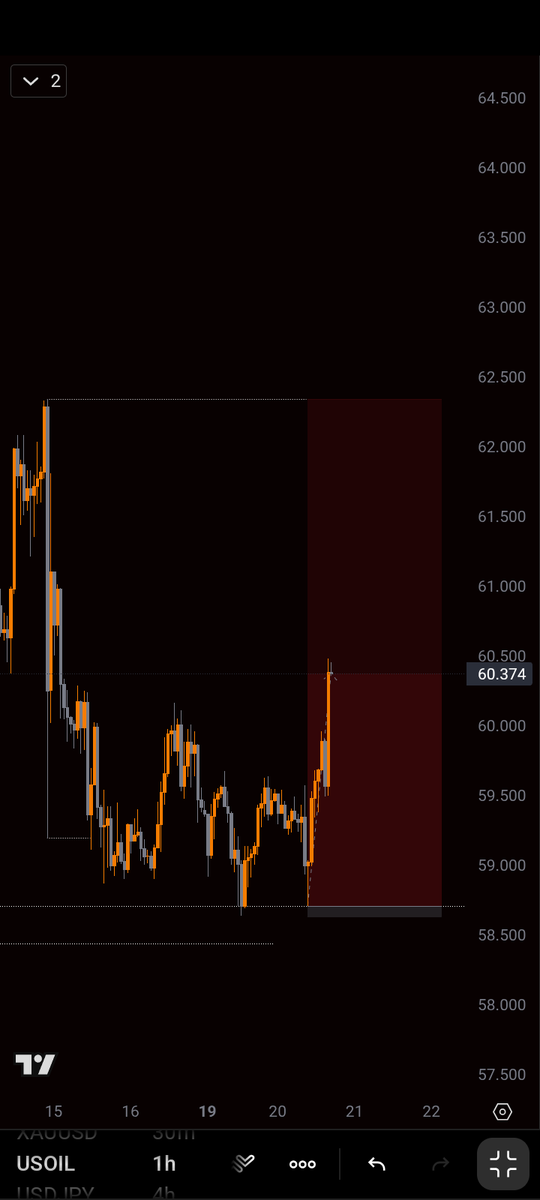 Samson Cindicate 💙 tweet media