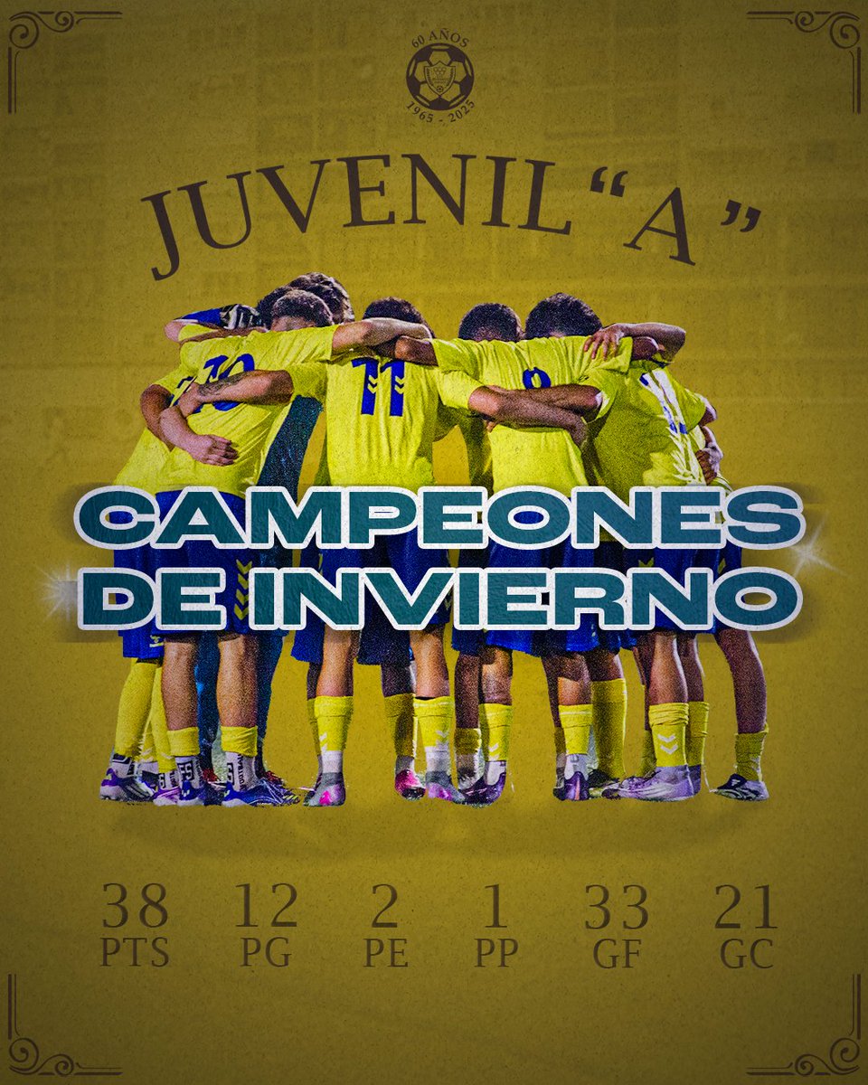 💛 ¡CAMPEONES DE INVIERNO! 🏆❄️

El Juvenil “A” se consagró campeón de invierno en el Grupo "A" del Juvenil Preferente de Mallorca tras una gran victoria 2–0 frente al Petra; con goles de Enzo y Sally Aly 💪🔥

👏 Felicitaciones y a seguir por este camino! 💛⚽

#VamosInde