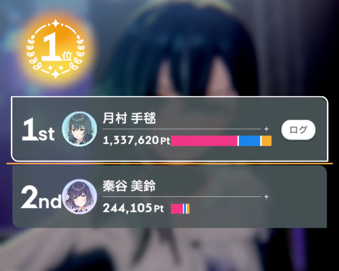 はじめて100万点こえれた(;_;)(;_;)