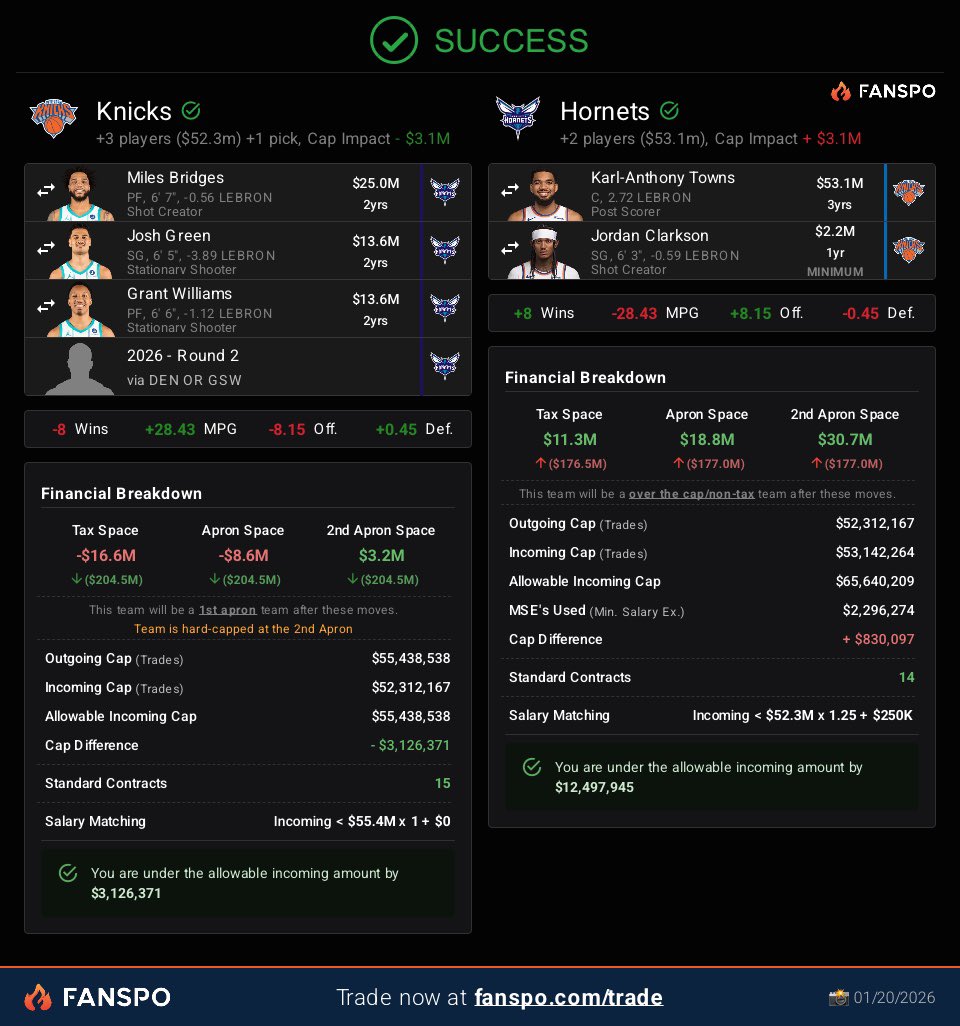 Sir Lean tweet media