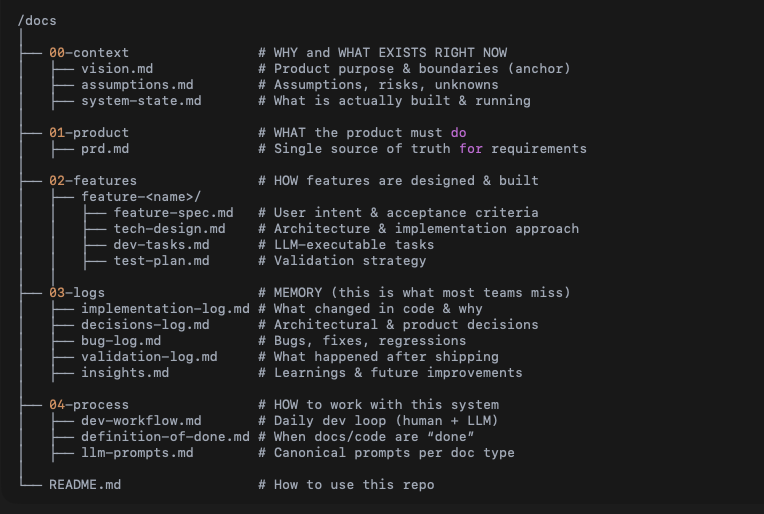 The Vibe Coder tweet media