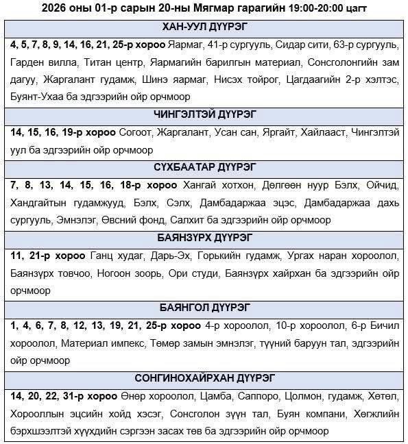 Гэртэй даарсан иргэд, талбай дээр гарвал тэд даарахгүй харин эсрэгээр улс төр халуун болно шүү... МАН-ыг самрах цаг болжээ.
<a href="/NyamUchral/">Uchral Nyam-Osor</a> <a href="/Zandanshatar/">Zandanshatar G</a> <a href="/UKhurelsukh/">Ухнаагийн ХҮРЭЛСҮХ</a> <a href="/KhNyambaatar/">Х.Нямбаатар</a>