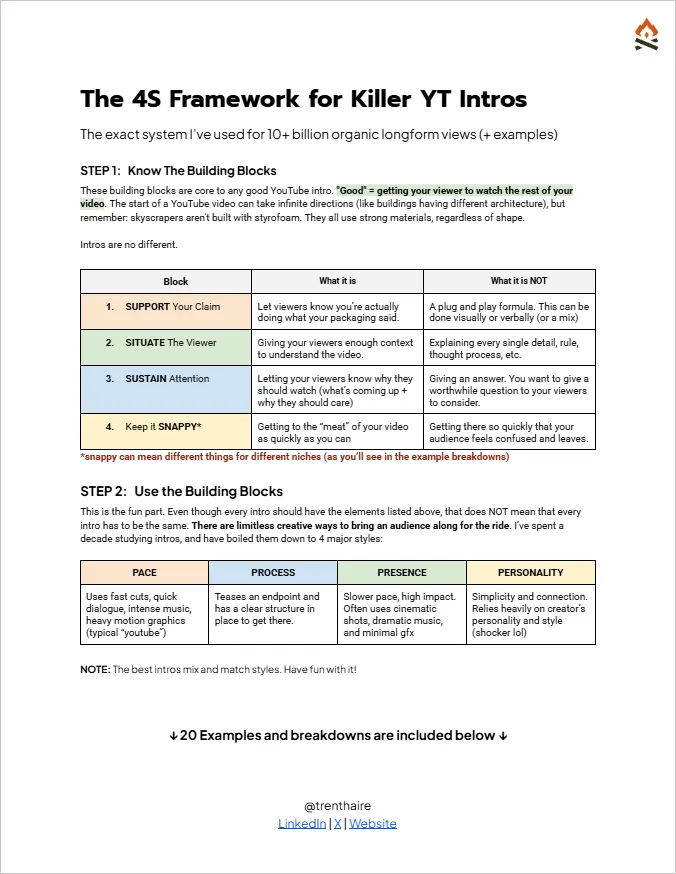 Trent Haire tweet media