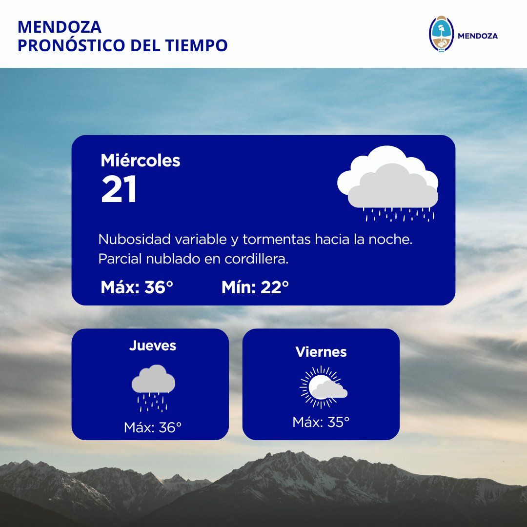 ContingenciasDA's tweet image. Para más detalles consultá el pronóstico extendido en nuestra página: contingencias.mendoza.gov.ar/pronostico.php #MendozaGobierno #MinisterioDeProduccion #ContingenciasClimaticas