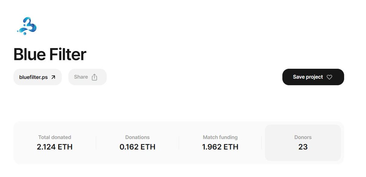 BlueFilter Company tweet media