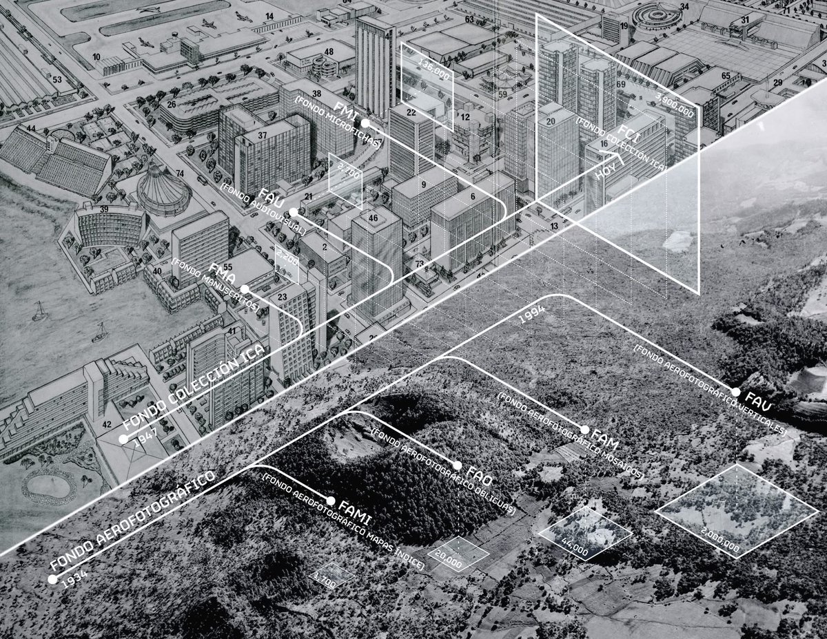 ICA México tweet media