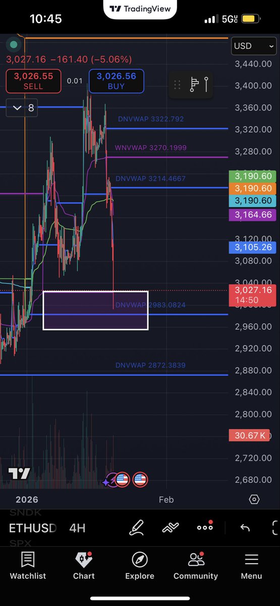 $eth box finally hit spent a couple weeks waiting on this didn’t know if I would get it