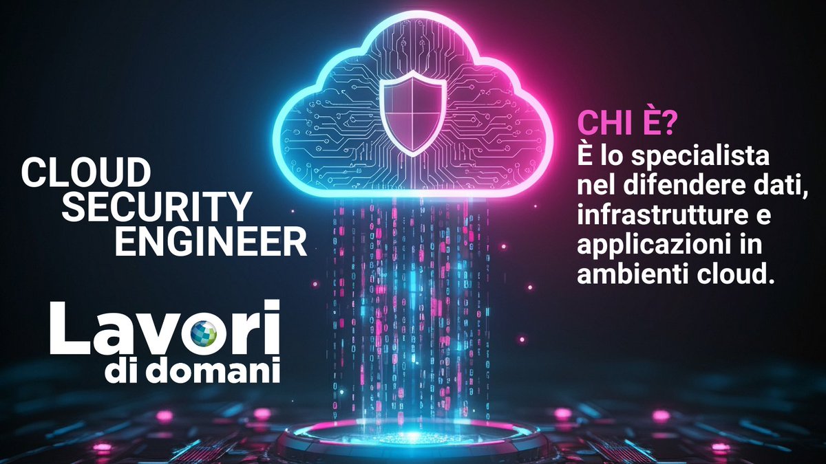 SMI Group tweet media