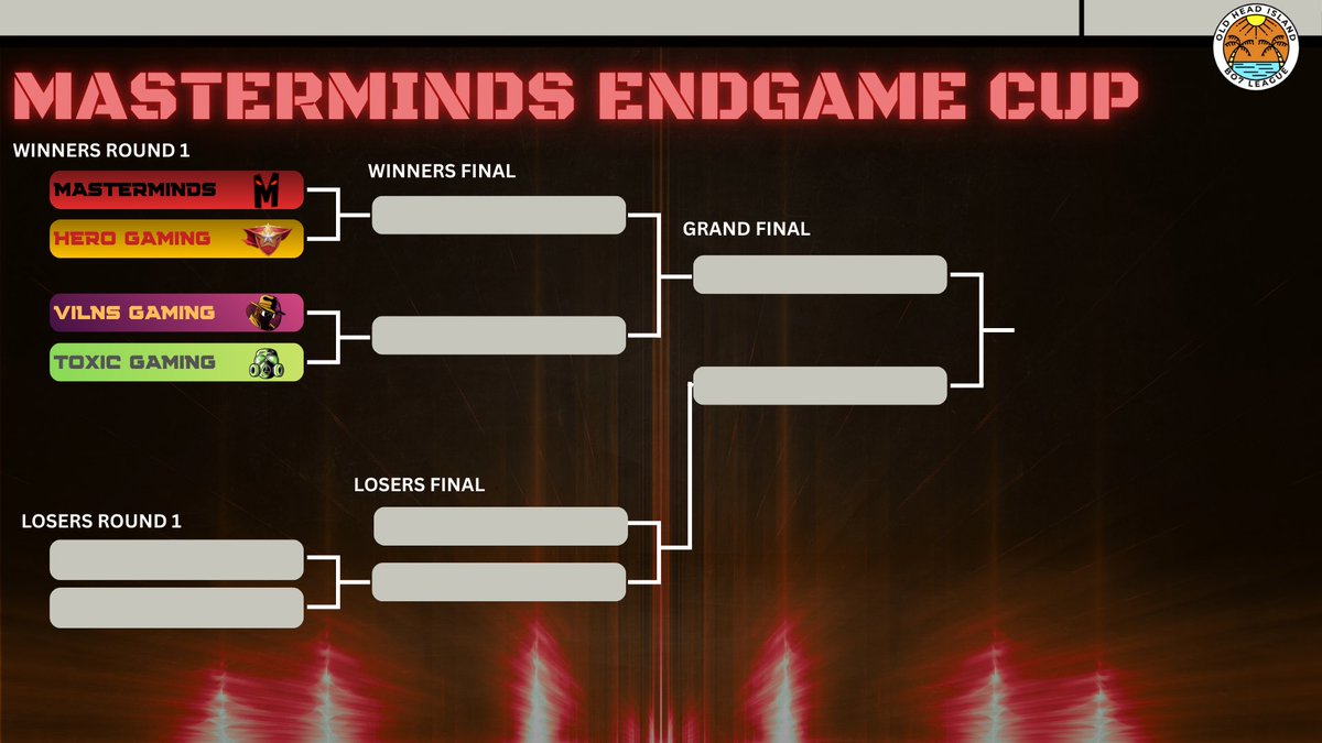 Myzterie_'s tweet photo. TODAY 🚨 ‼️
OHI League Tournament hosted by @MastermindsLa
Round 1 - Double Elimination
Showcasing our new @ToXicGaming_TXG roster!!
@ToXicGaming_TXG 🥉 (us)
🆚
@ViLnsGaming 🥈
5:00pm PST / 8:00pm EST
YT: https://t.co/s3zN9z2Rx7
#OHI #TXG4Life #COD https://t.co/XTwRzA7wzC